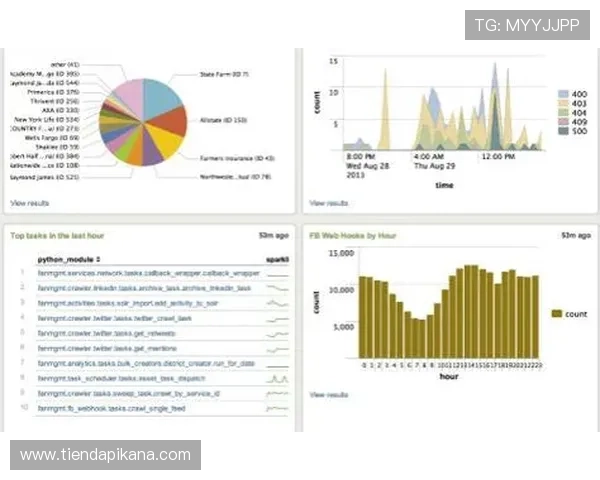 K8体育用户数据分析与行为追踪,优化平台运营与用户服务策略