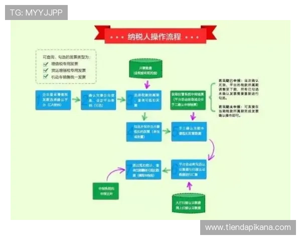 全面解析凯发旗舰厅手机版下载安装流程及常见问题解决方案