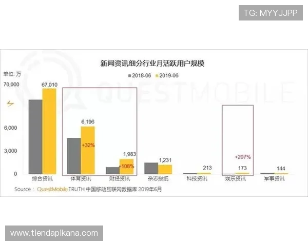 凯发网址登录线路多渠道登录方式,满足不同用户的多样化需求