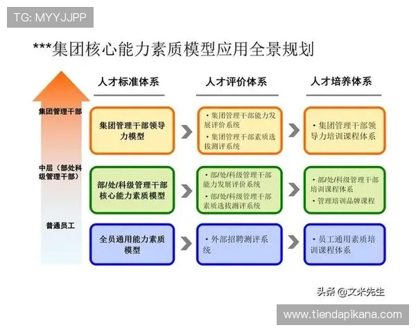 凯发集团简介资料全面介绍公司发展历程与核心业务发展战略