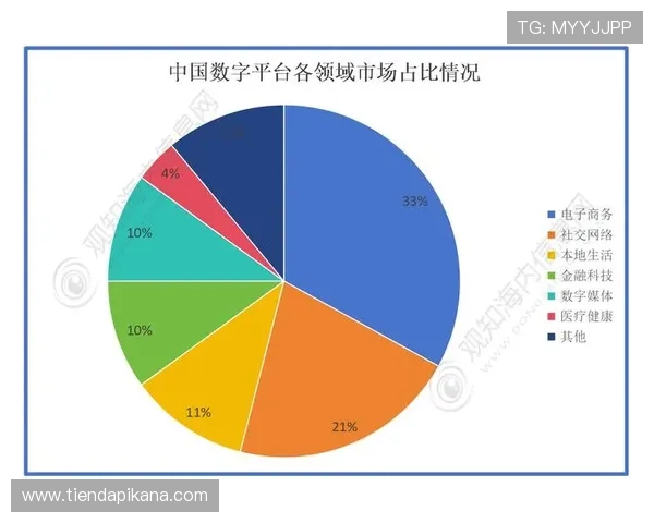 凯发ag真人视讯的行业口碑与市场份额分析，助你选择最值得信赖的真人娱乐平台