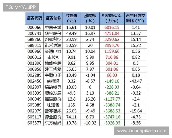 凯发PP电子游艺安全登录指南，保障您的账户信息与资金安全