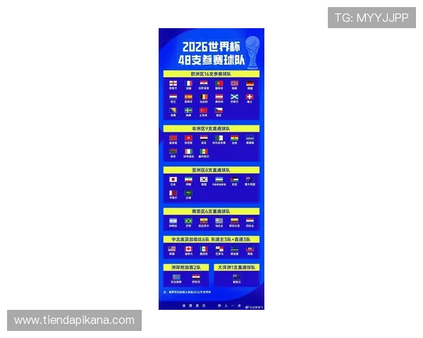 2026年世界杯比赛时间安排及北京时间详细介绍