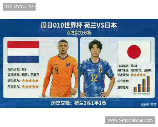 世界杯荷兰日本今日赛程详细安排与比赛时间全攻略